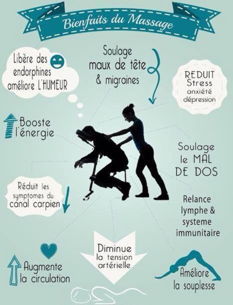 Chavanges Meuble De Tourisme Le Gilliard 빌라 외부 사진